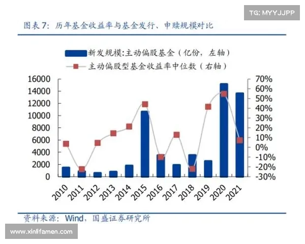 巴黎圣日耳曼豪购背后的挑战与应对策略分析
